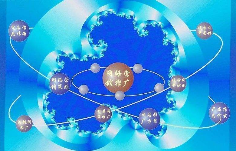 海安新媒体运营企业需要掌握的网络推广技巧有哪些